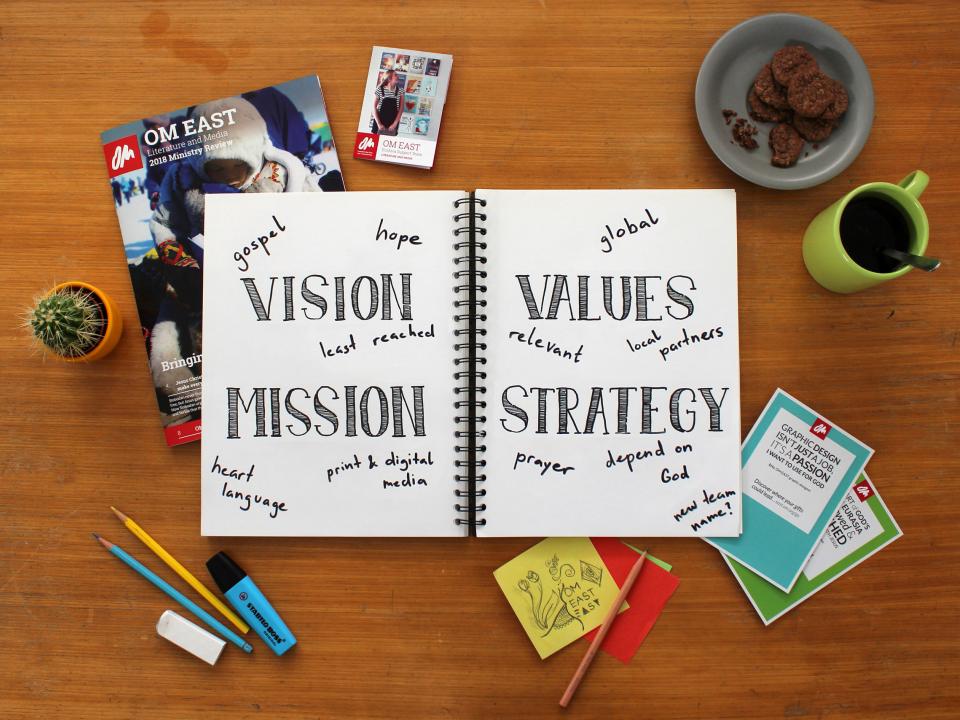 Open notebook with words "Vision, values, mission, strategy"